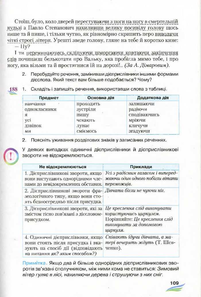 Підручник Українська мова 7 клас Єрмоленко 2015