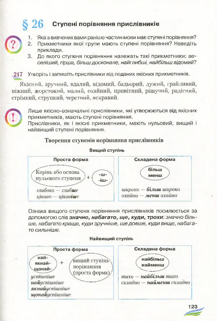 Підручник Українська мова 7 клас Єрмоленко 2015