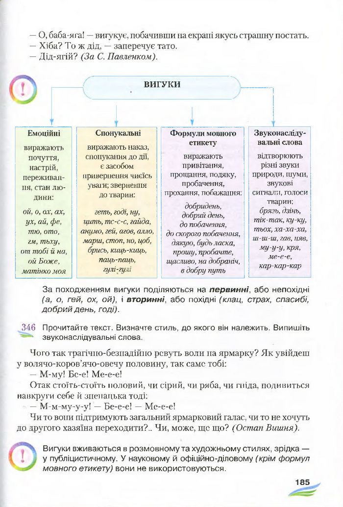 Підручник Українська мова 7 клас Єрмоленко 2015