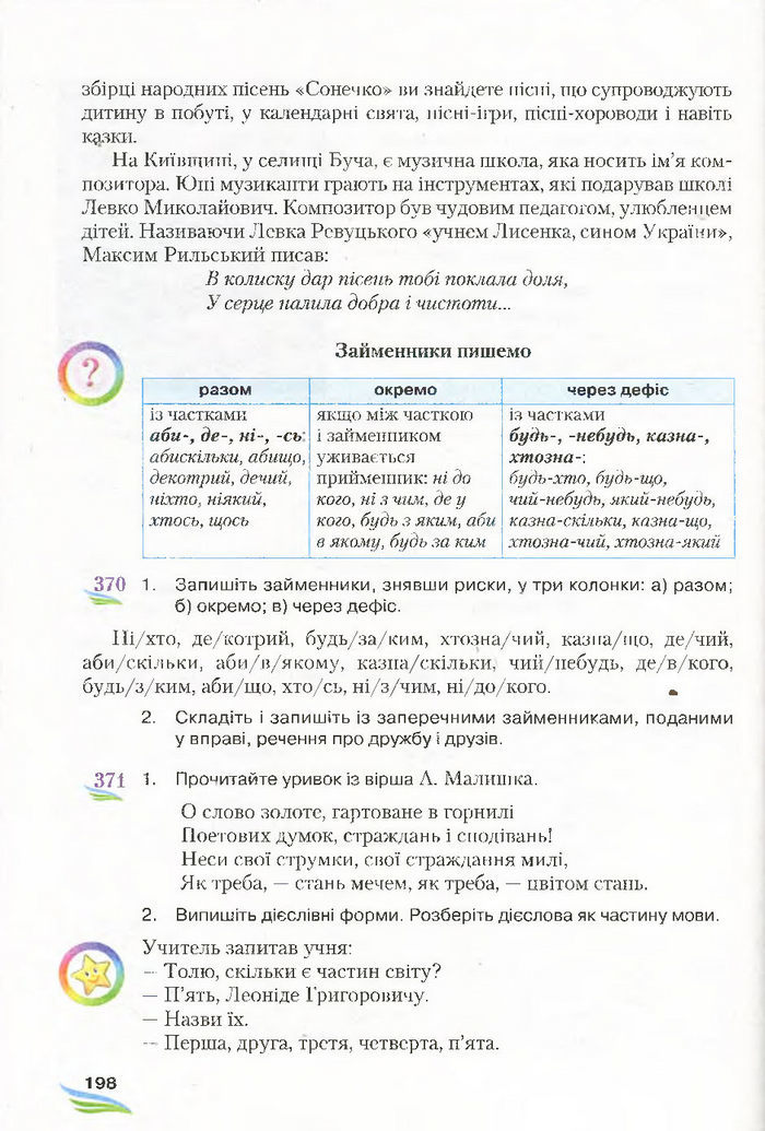 Підручник Українська мова 7 клас Єрмоленко 2015