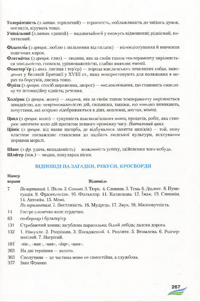 Підручник Українська мова 7 клас Єрмоленко 2015