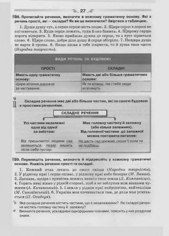 Підручник Українська мова 7 клас Глазова 2015