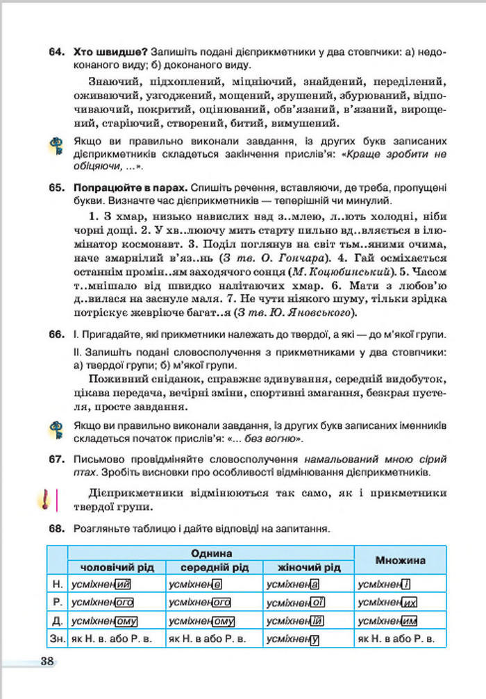 Українська мова 7 клас Ворон 2015