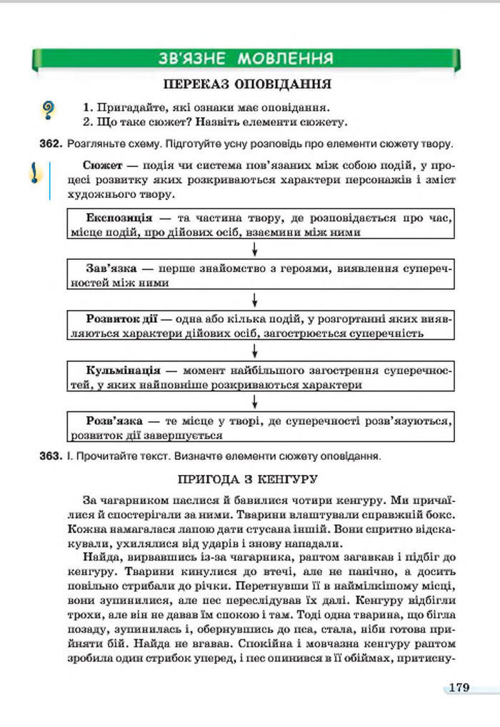 Українська мова 7 клас Ворон 2015