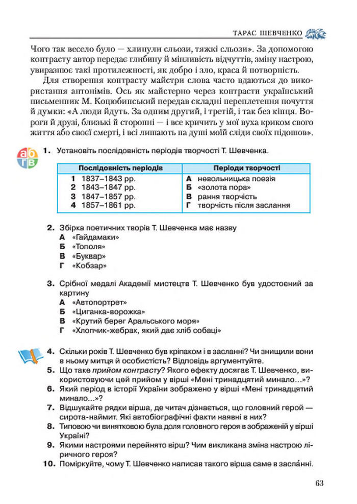 Підручник Українська література 7 клас Авраменко 2015