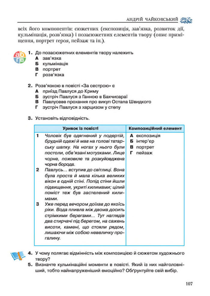 Підручник Українська література 7 клас Авраменко 2015