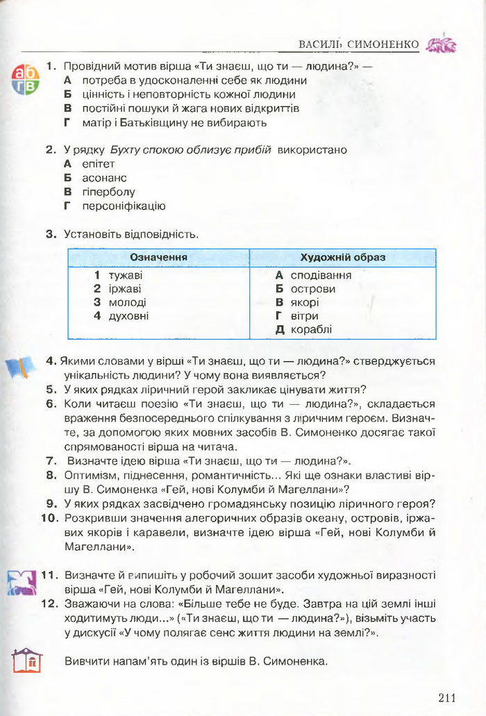 Підручник Українська література 7 клас Авраменко 2015