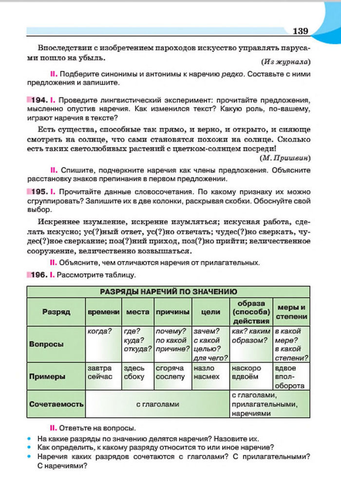 Русский язык 7 клас Быкова 2015