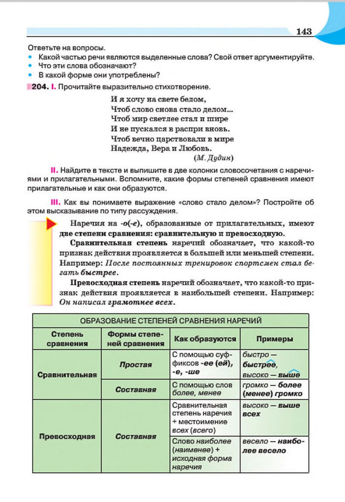 Русский язык 7 клас Быкова 2015