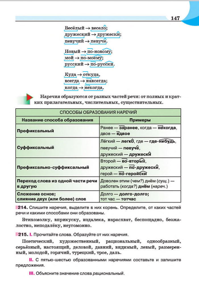 Русский язык 7 клас Быкова 2015