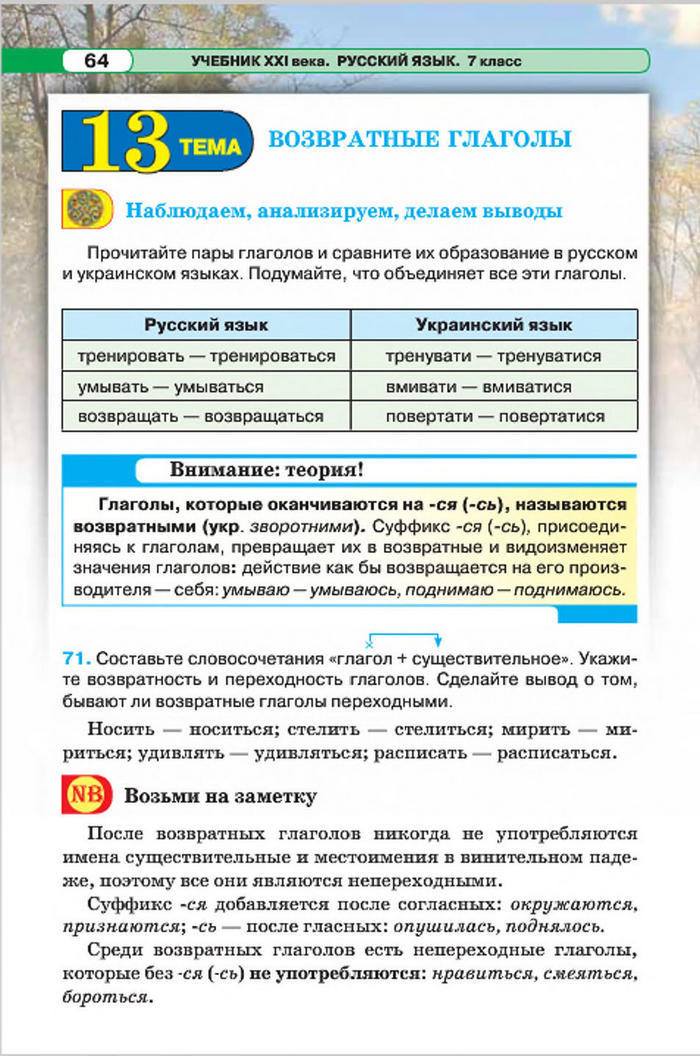 Підручник Русский язык 7 класс Давидюк 2015