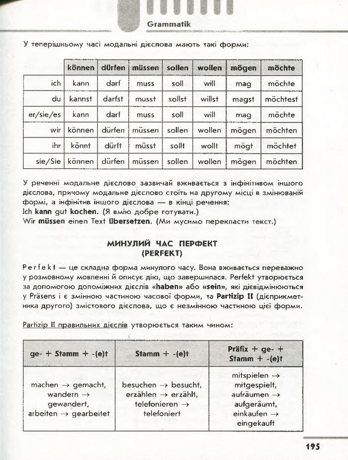 Німецька мова 7 клас Сотникова (3 рік) 2015