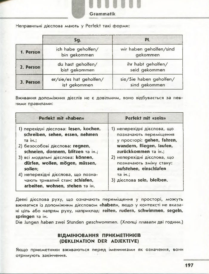 Німецька мова 7 клас Сотникова (3 рік) 2015