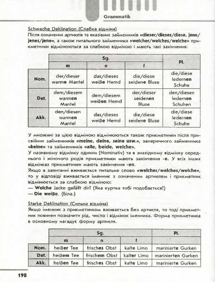 Німецька мова 7 клас Сотникова (3 рік) 2015