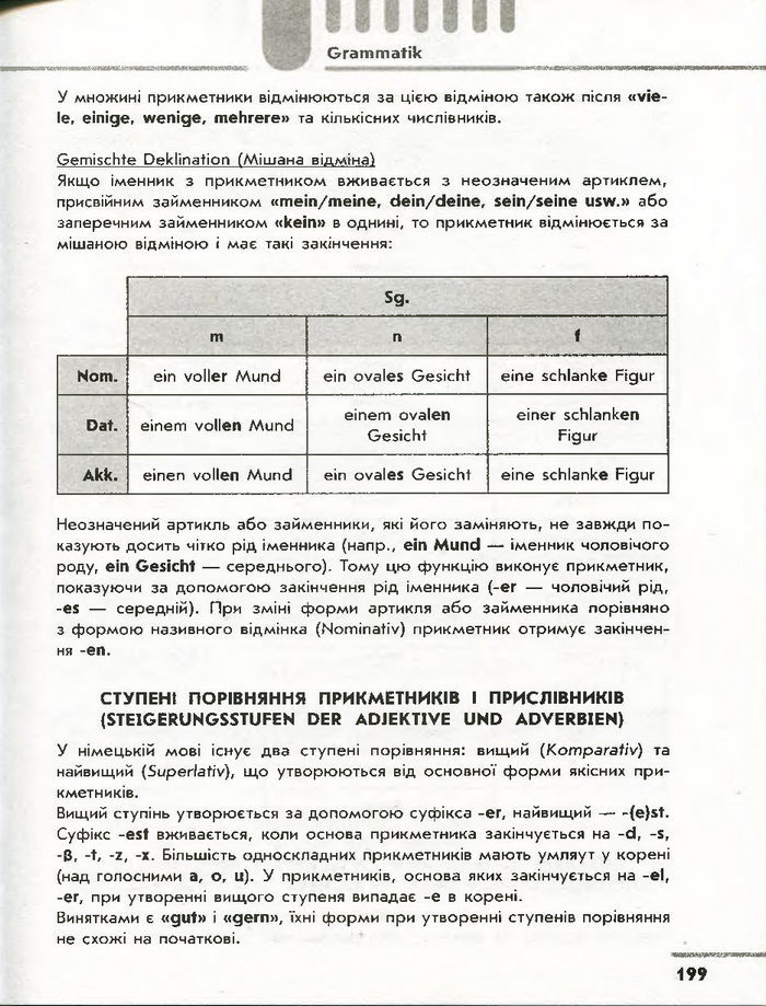 Німецька мова 7 клас Сотникова (3 рік) 2015