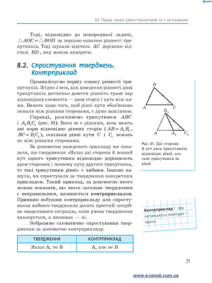 Підручник Геометрія 7 клас Єршова 2015