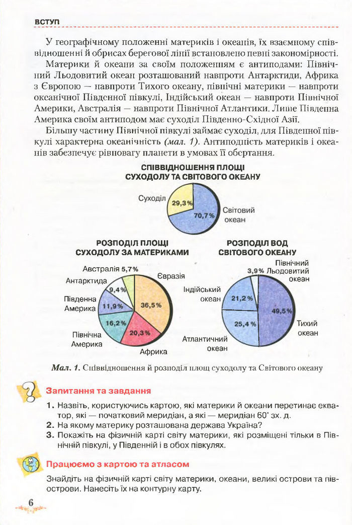 Підручник Географія 7 клас Гільберг 2015