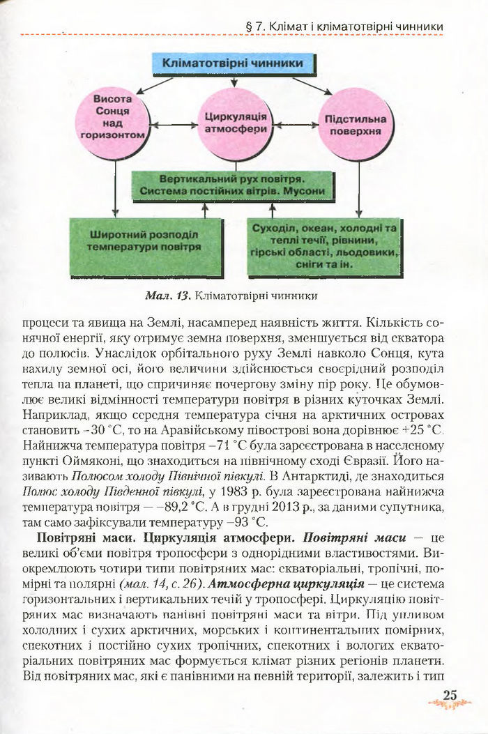 Підручник Географія 7 клас Гільберг 2015