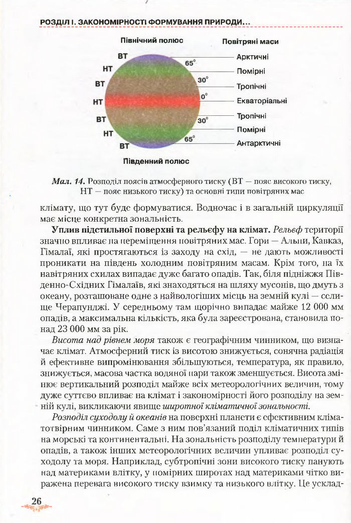 Підручник Географія 7 клас Гільберг 2015