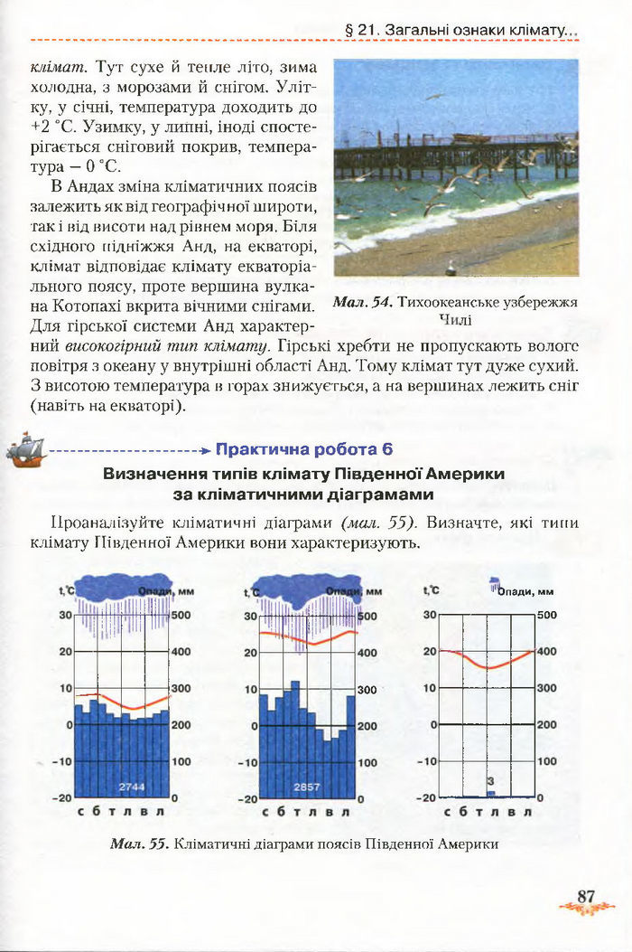 Підручник Географія 7 клас Гільберг 2015