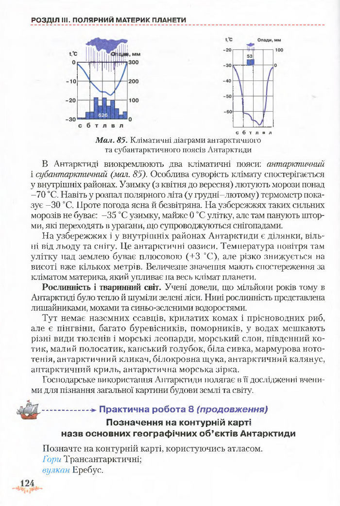 Підручник Географія 7 клас Гільберг 2015