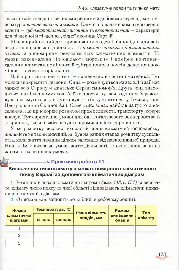 Підручник Географія 7 клас Гільберг 2015