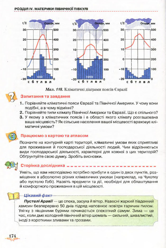 Підручник Географія 7 клас Гільберг 2015