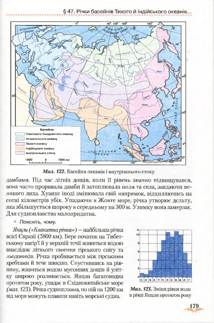 Підручник Географія 7 клас Гільберг 2015