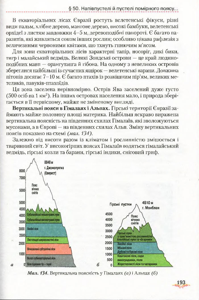 Підручник Географія 7 клас Гільберг 2015