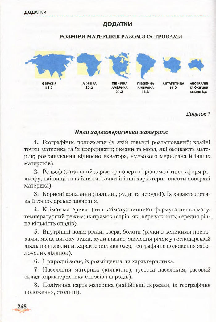 Підручник Географія 7 клас Гільберг 2015