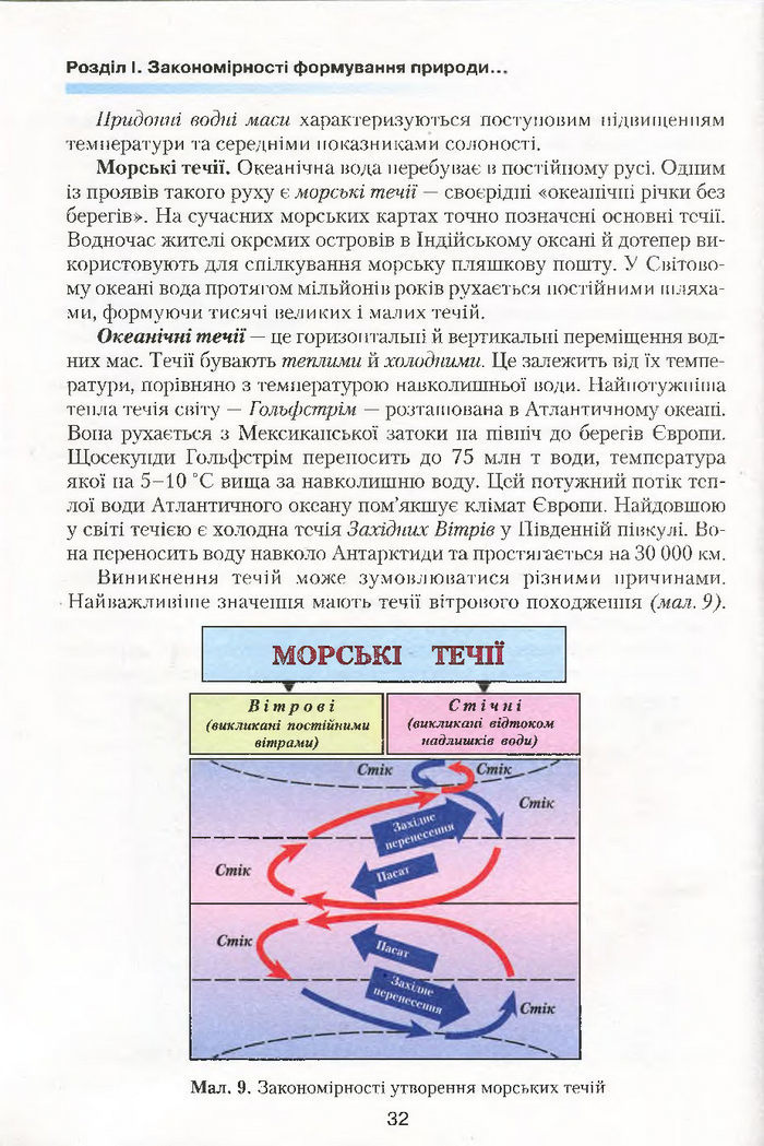 Підручник Географія 7 клас Кобернік 2015