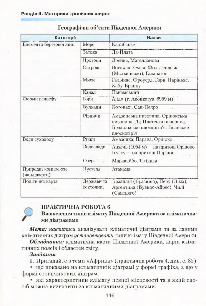 Підручник Географія 7 клас Кобернік 2015
