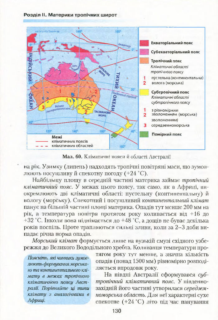 Підручник Географія 7 клас Кобернік 2015