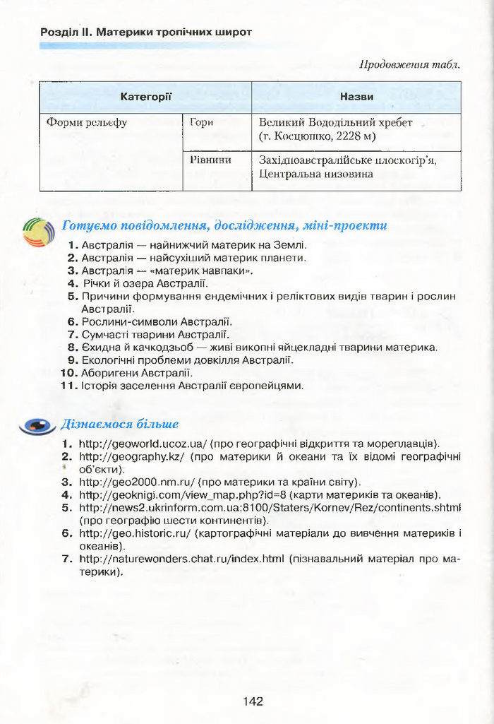 Підручник Географія 7 клас Кобернік 2015