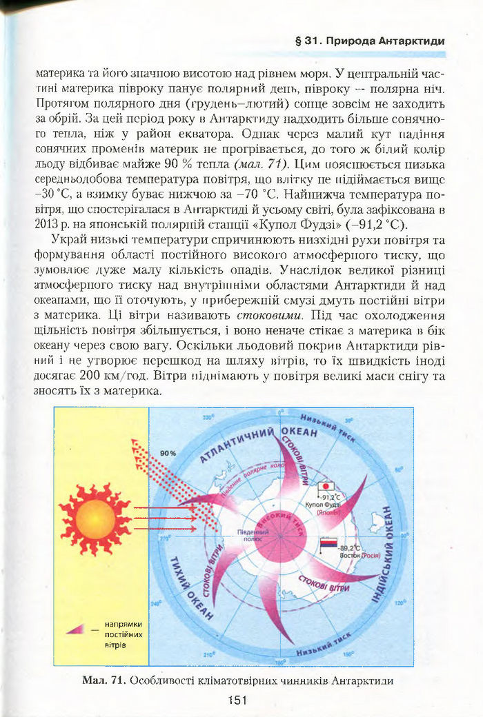 Підручник Географія 7 клас Кобернік 2015