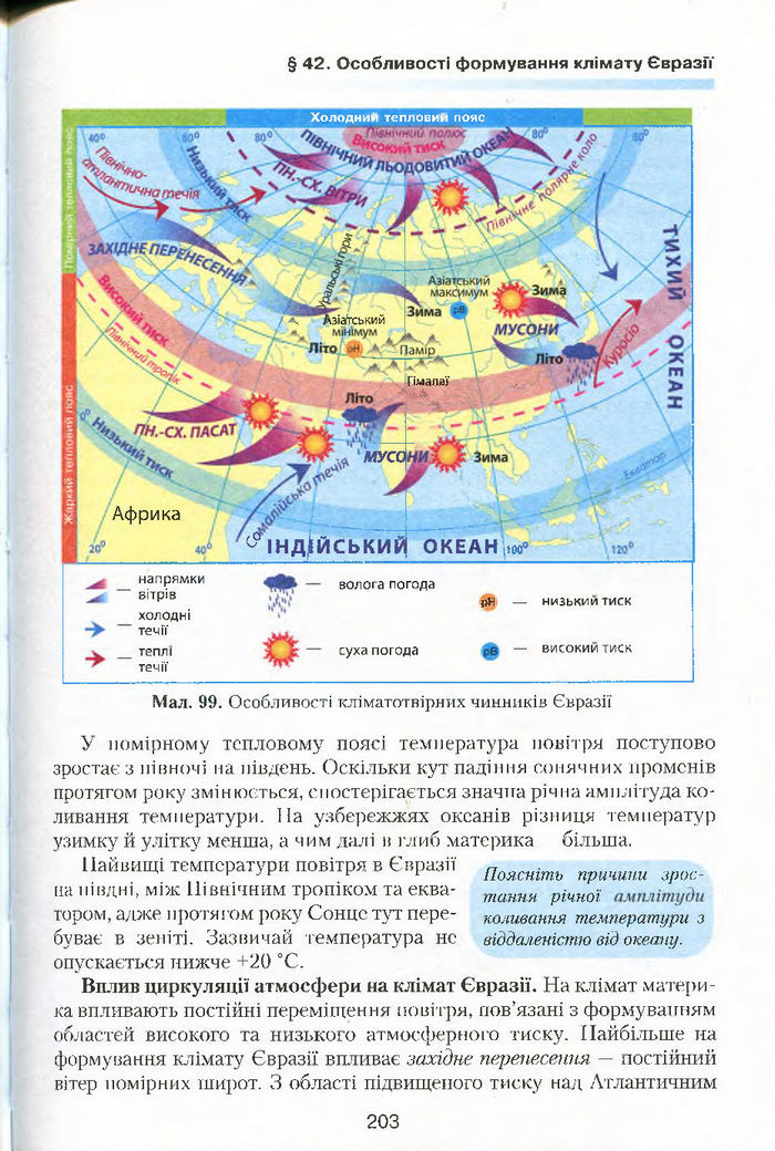 Підручник Географія 7 клас Кобернік 2015