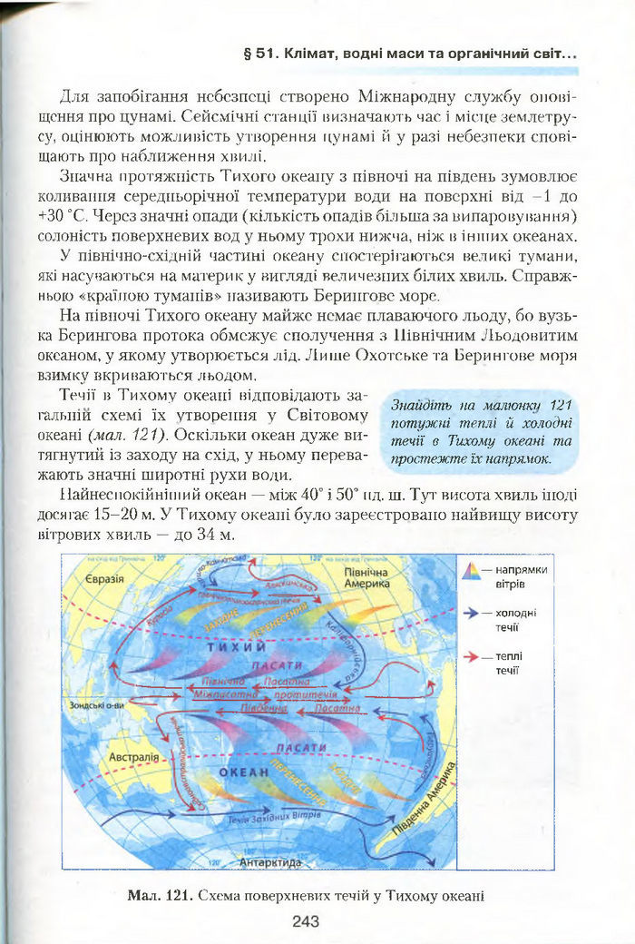 Підручник Географія 7 клас Кобернік 2015