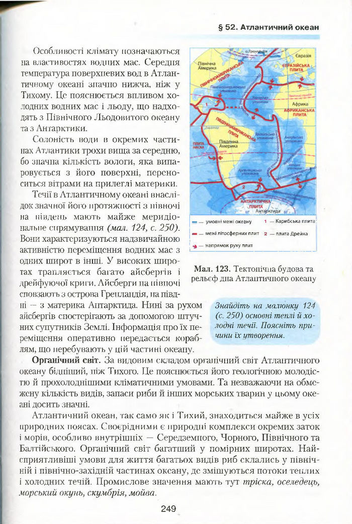 Підручник Географія 7 клас Кобернік 2015