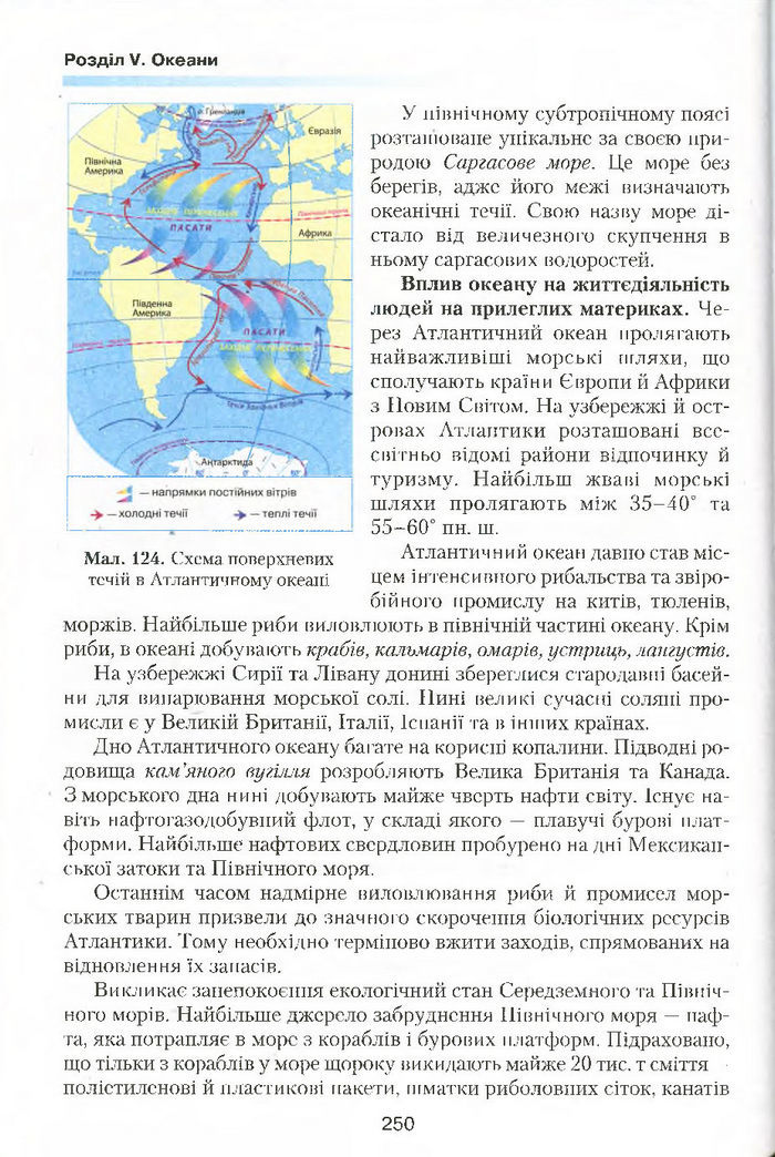 Підручник Географія 7 клас Кобернік 2015
