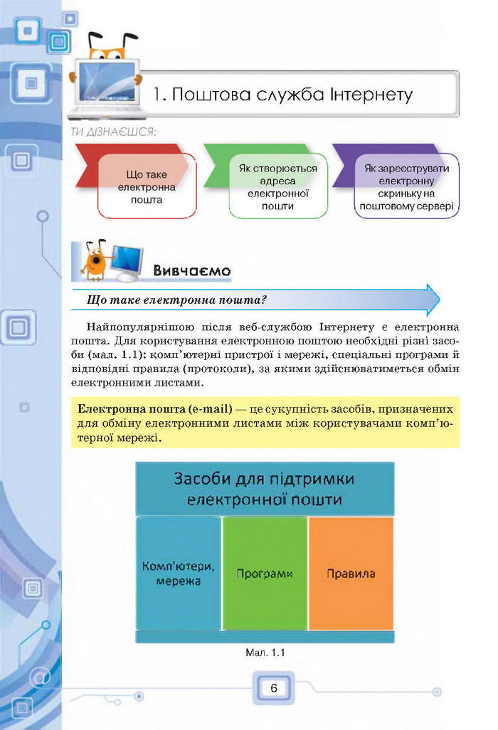 Підручник Інформатика 7 клас Морзе 2015