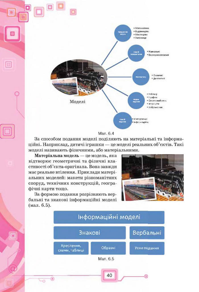 Підручник Інформатика 7 клас Морзе 2015