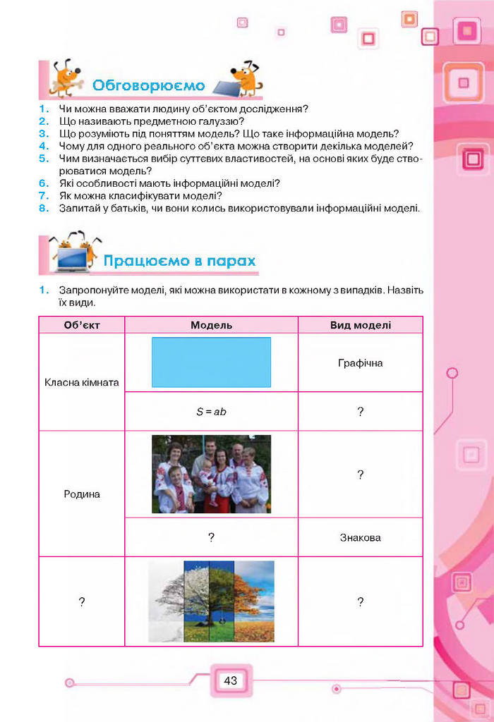 Підручник Інформатика 7 клас Морзе 2015