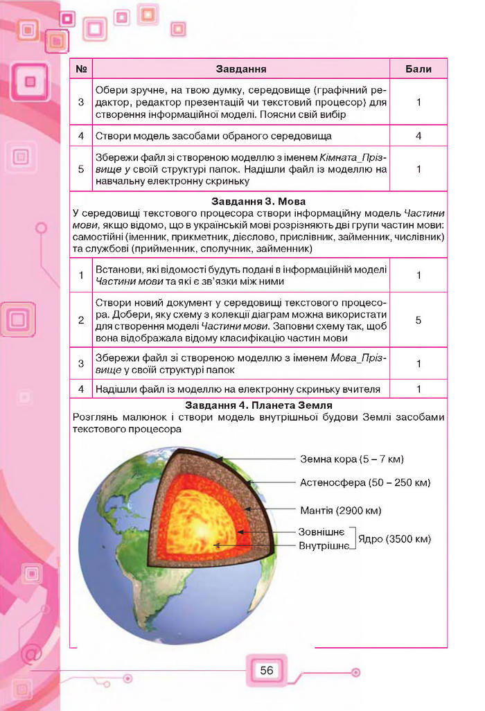 Підручник Інформатика 7 клас Морзе 2015