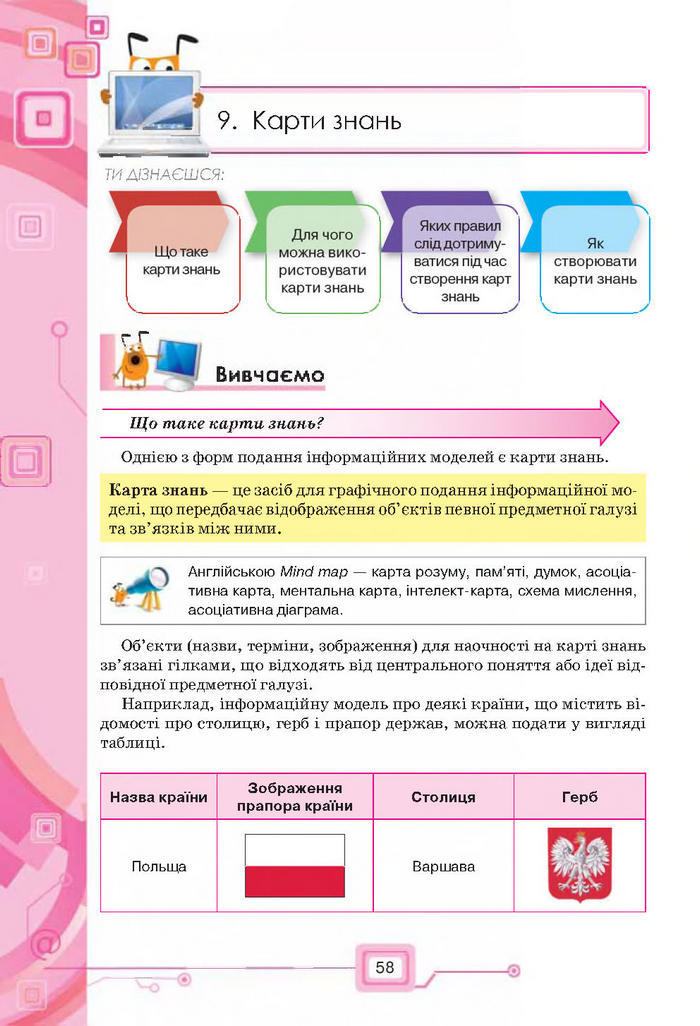 Підручник Інформатика 7 клас Морзе 2015