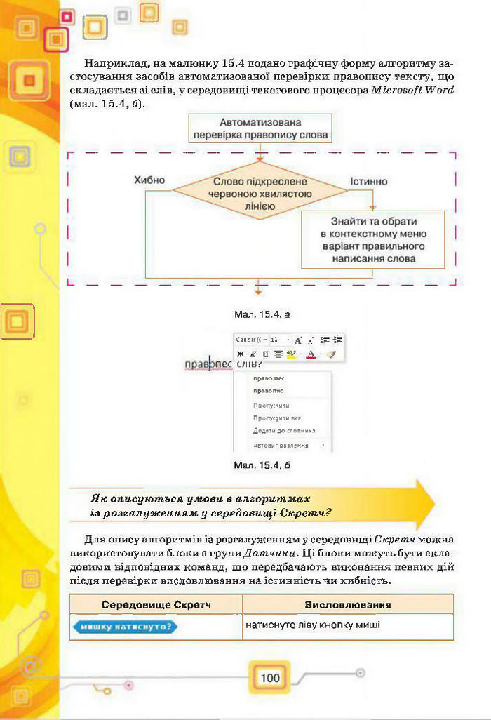 Підручник Інформатика 7 клас Морзе 2015