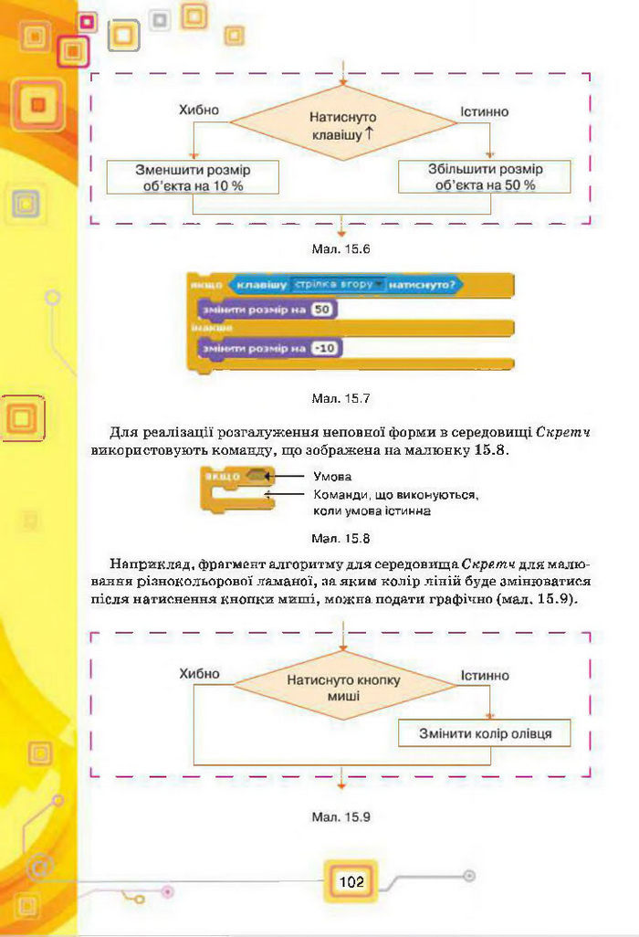 Підручник Інформатика 7 клас Морзе 2015