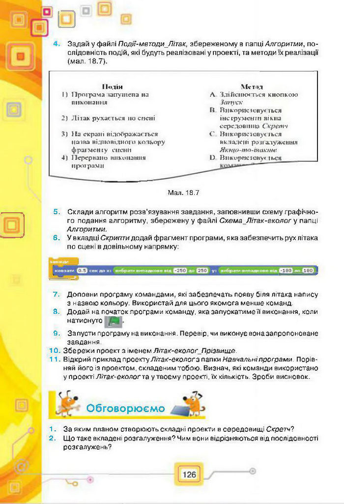Підручник Інформатика 7 клас Морзе 2015