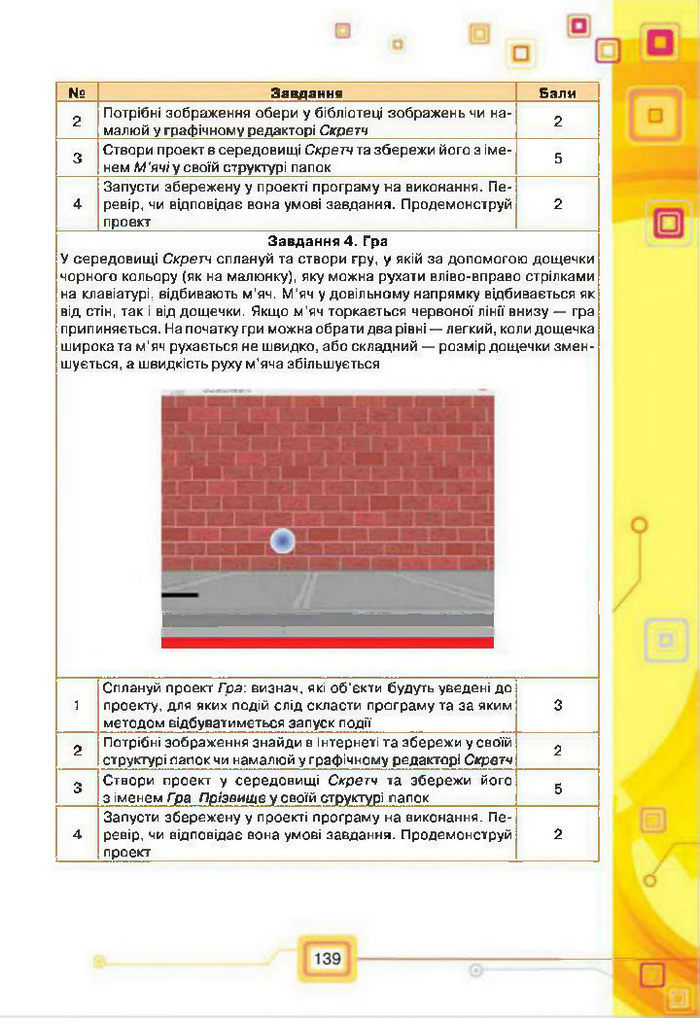 Підручник Інформатика 7 клас Морзе 2015