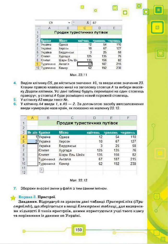 Підручник Інформатика 7 клас Морзе 2015
