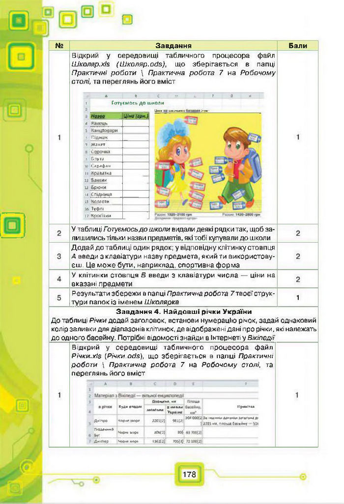 Підручник Інформатика 7 клас Морзе 2015